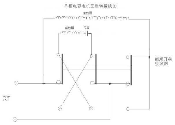 单相电机正反转接线图及其工作原理