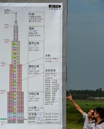 长沙最高建筑是否能建成并成为世界第一高楼？