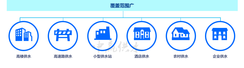 中赢变频无负压365bet英国_365bet娱乐_速发国际365的最新网站设备应用范围招商加盟篇