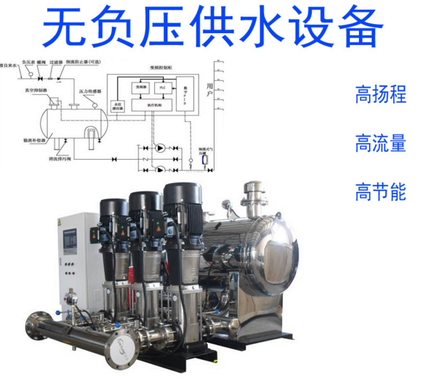 福建省福清市定购无负压365bet英国_365bet娱乐_速发国际365的最新网站设备